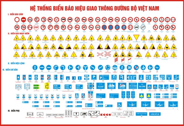 Biển báo giao thông đường bộ bạn nên biết - S-Viet