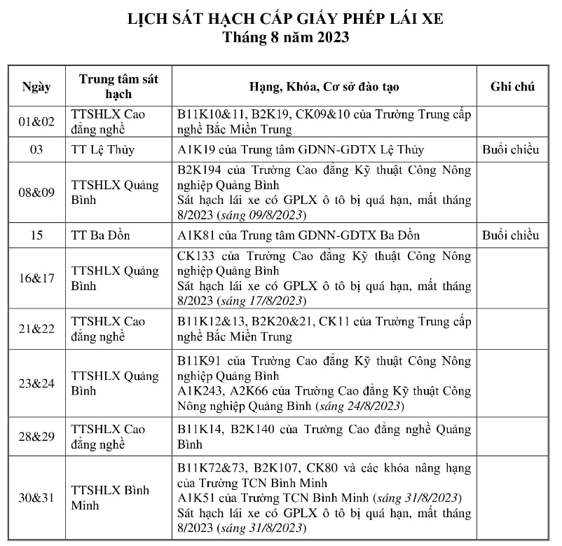 Lịch thi bằng lái xe Quảng Bình 8/2023