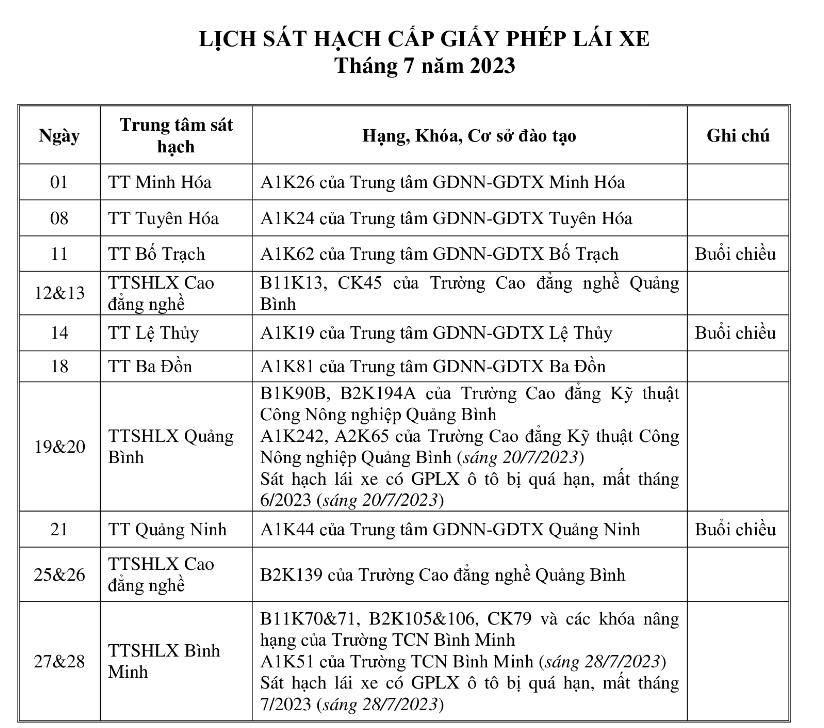 lịch thi bằng lái xe Quảng Bình 7/2023