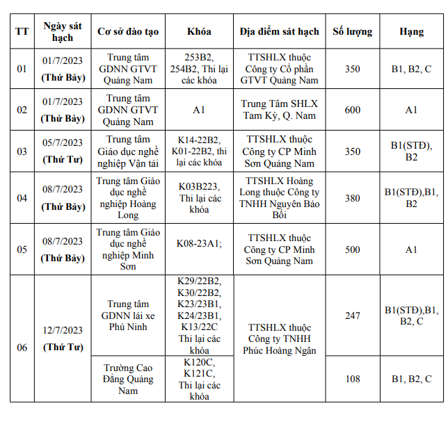 lịch thi bằng lái xe Quảng Nam 7/2023