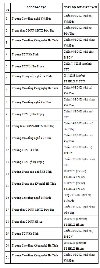 Lịch thi bằng lái xe Hà Tĩnh 8/2023