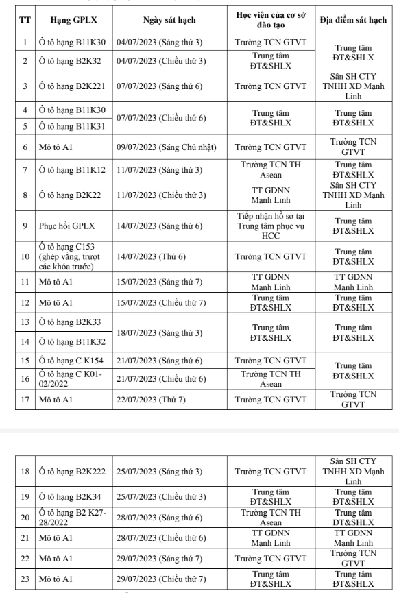 lịch thi bằng lái xe Quảng Trị 7/2023