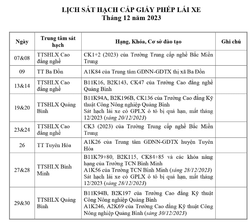 lịch thi bằng lái xe quảng bình