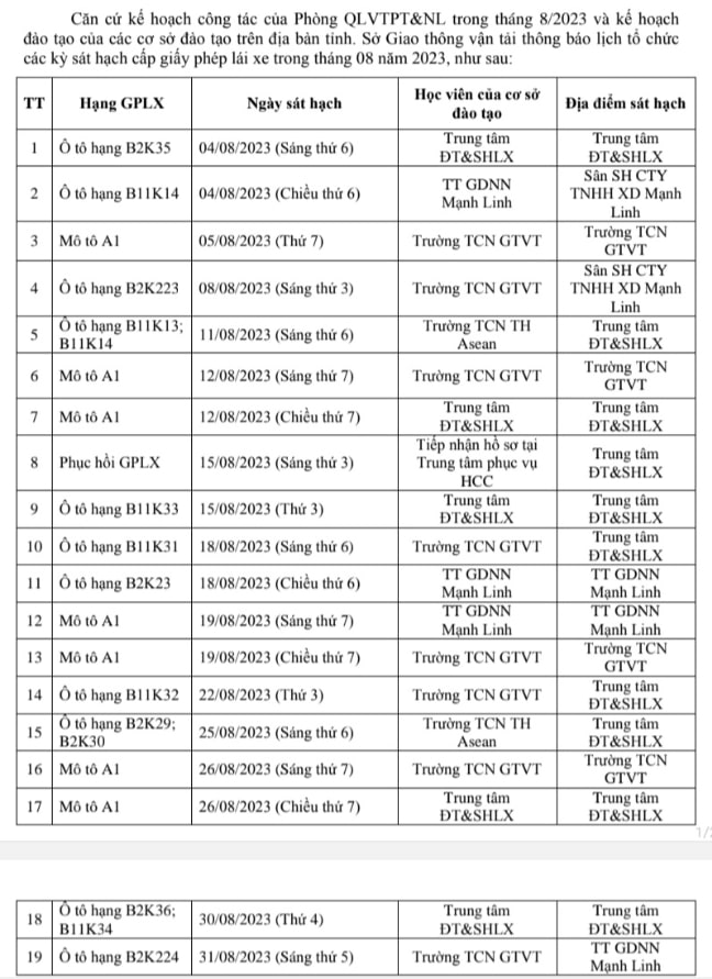 Lịch thi bằng lái xe Quảng Trị 8/2023