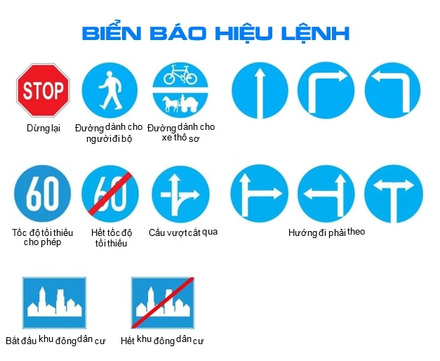 Biển báo hiệu lệnh giao thông